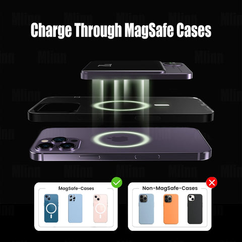 10000mAh Macsafe Powerbank Magnetic Power Bank Wireless