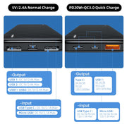 Essager PD 20W 10000mAh Power Bank Portable Charging External Battery Charger 10000 mAh