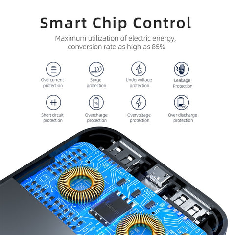 Essager PD 20W 10000mAh Power Bank Portable Charging External Battery Charger 10000 mAh