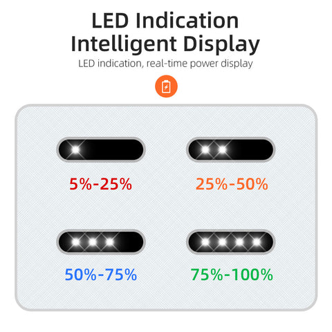 Essager 10000mAh USB Power Bank Slim 10000 mAh Powerbank