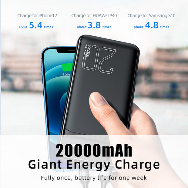 Essager Power Bank 20000mAh External Battery Pack 20000 mAh Powerbank