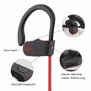 Bluetooth Headphone Fitness Running Sport Bluetooth Earphone
