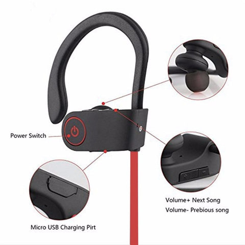 Bluetooth Headphone Fitness Running Sport Bluetooth Earphone