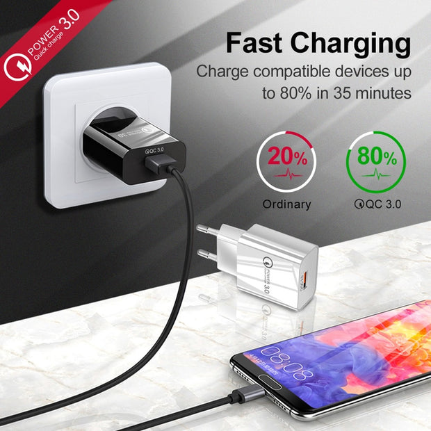 Fast Charger USB EU Wall Mobile Phone Charger