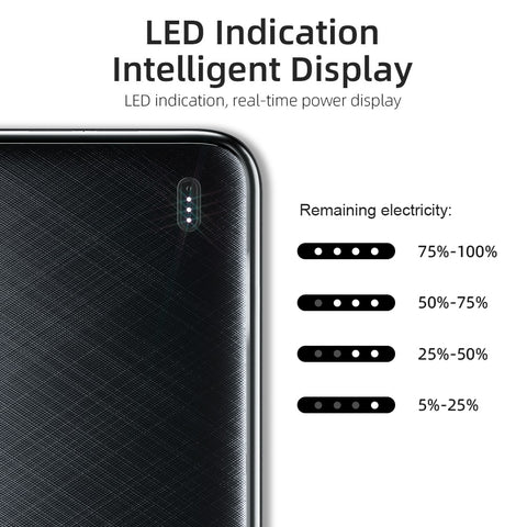 Essager PD 20W 10000mAh Power Bank Portable Charging External Battery Charger 10000 mAh