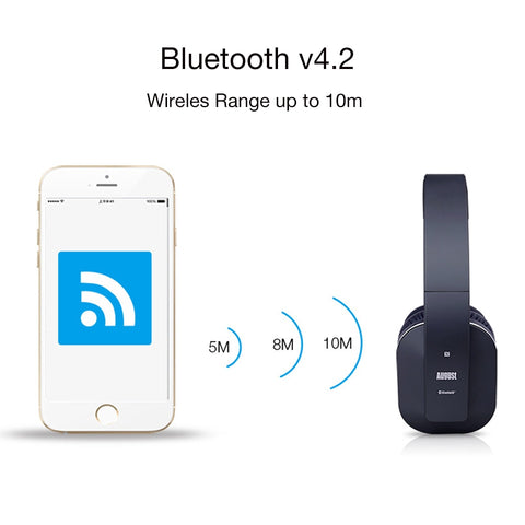 August EP650 Bluetooth Wireless Headphones with