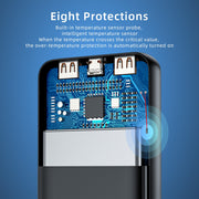 Essager Power Bank 20000mAh External Battery Pack 20000 mAh Powerbank