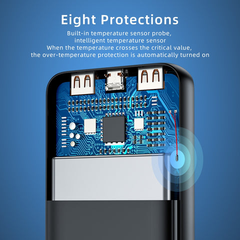 Essager Power Bank 20000mAh External Battery Pack 20000 mAh Powerbank