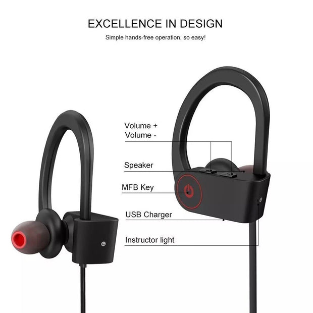 Bluetooth Headphone Fitness Running Sport Bluetooth Earphone