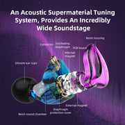 QKZ ZXT EDX Earphones 1 Dynamic HIFI Bass Earbuds In Ear Monitor Headphones