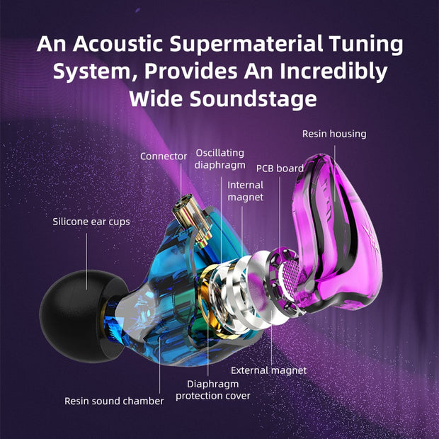 QKZ ZXT EDX Earphones 1 Dynamic HIFI Bass Earbuds In Ear Monitor Headphones