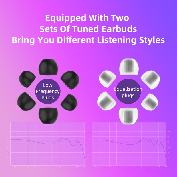 QKZ ZXT EDX Earphones 1 Dynamic HIFI Bass Earbuds In Ear Monitor Headphones