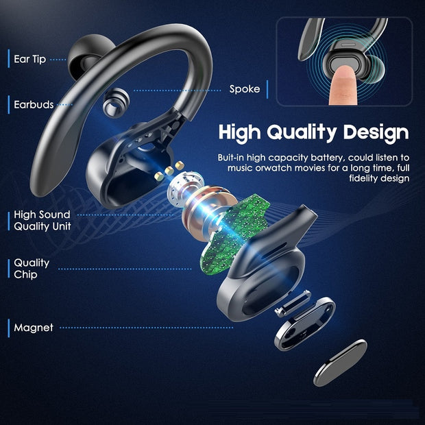 TWS Bluetooth Earphones With Microphones Sport Ear Hook LED Display Wireless .