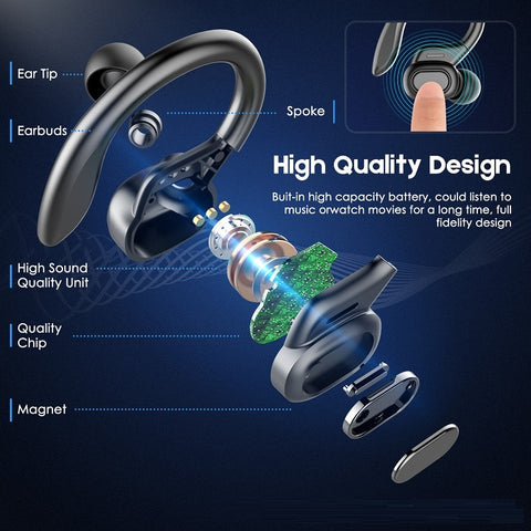 TWS Bluetooth Earphones With Microphones Sport Ear Hook LED Display Wireless .