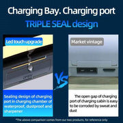 F9-5 TWS Earphone Bluetooth 5.1 Wireless Headphone Hearing Aid Waterproof