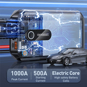 Baseus 10000mAh Car Jump Starter Power Bank Portable Power Station