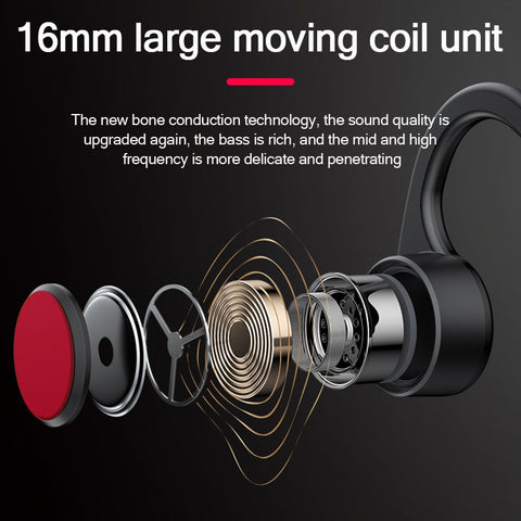 Original Lenovo X3 Pro Bone Conduction Headphone Bluetooth 5.3 Wireless