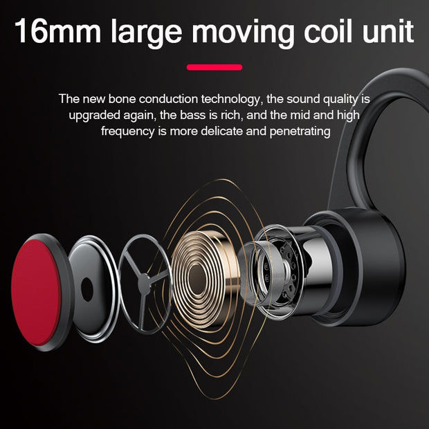 Original Lenovo X3 Pro Bone Conduction Headphone Bluetooth 5.3 Wireless