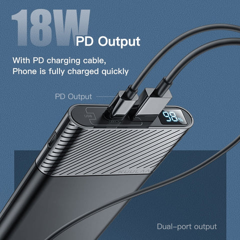 KUULAA Power Bank 10000mAh QC PD 3.0 PoverBank Fast Charging PowerBank