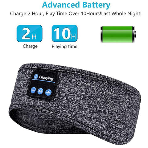 Sleep Mask Bluetooth Sleeping Headphones