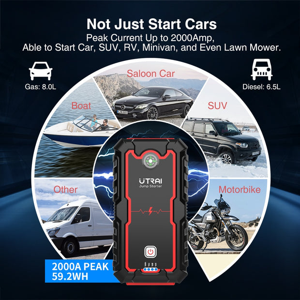 UTRAI Power Bank  2000A Jump Starter Portable Charger Car Booster