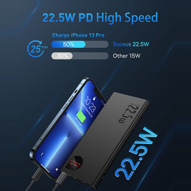 Baseus 22.5W Power Bank 20000mAh Portable Fast Charging Powerbank