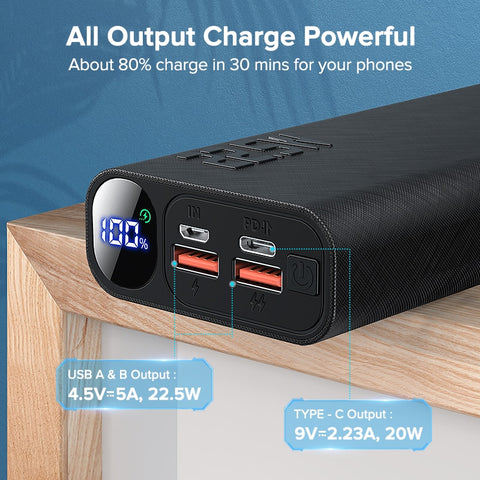 QOOVI Power Bank 20000mAh Portable PD 20W Fast Charging Poverbank