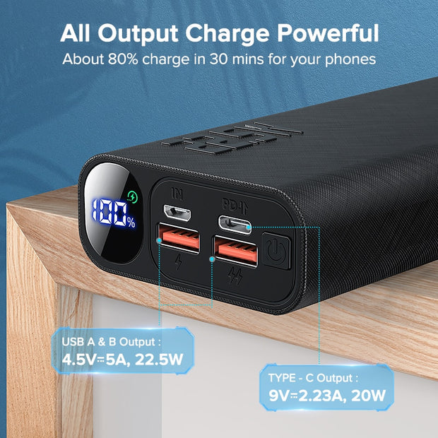 QOOVI Power Bank 20000mAh Portable PD 20W Fast Charging Poverbank