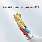 2.4A Fast Charging USB Cable For iPhone 13